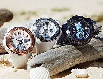 BGA-220-7A