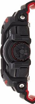 GA-400HR-1A
