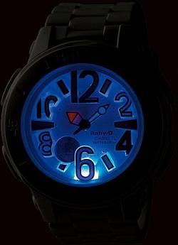 BGA-170-7B2