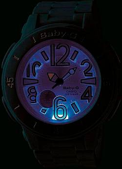 BGA-170-2B