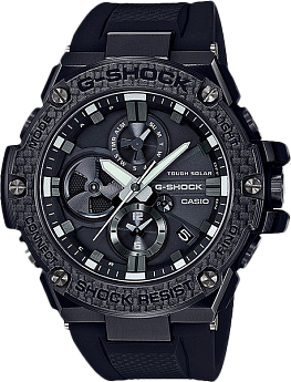 GST-B100X-1A