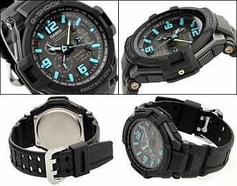 GW-4000-1A