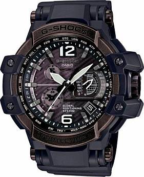 GPW-1000V-1A