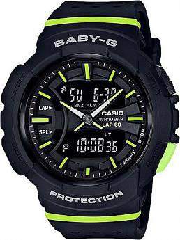 BGA-240-1A2