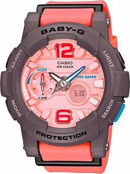 BGA-180-4B