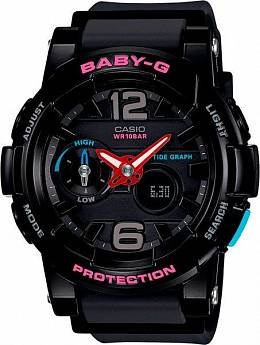 BGA-180-1B