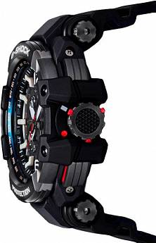 GPW-1000-1A