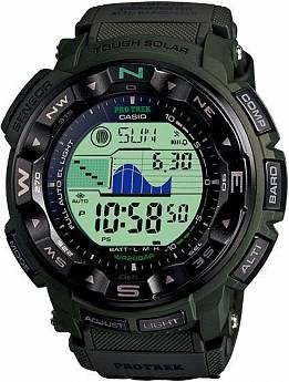 PRG-250B-3D