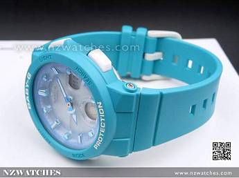 BGA-250-2A