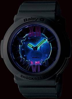 BGA-160-7B1