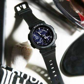 BGA-250-1A