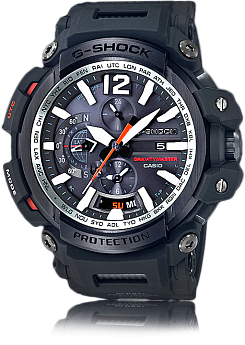 GPW-2000-1A