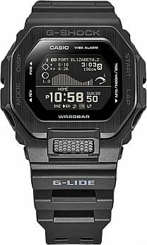 GBX-100NS-1