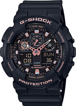 GA-100GBX-1A4