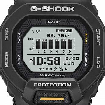 GBD-200-1A1