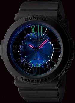 BGA-160-7B2