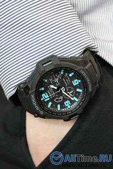 GW-4000-1A