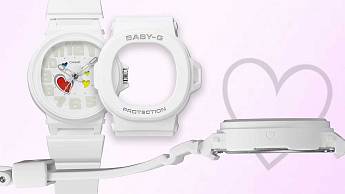 BGA-10-7A