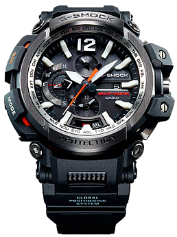 GPW-2000-1A