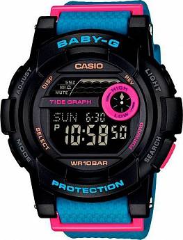 BGD-180-2E
