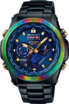 EQW-T1010RB-2A