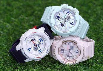 BGA-230SC-7B