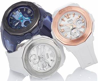 BGA-220G-7A