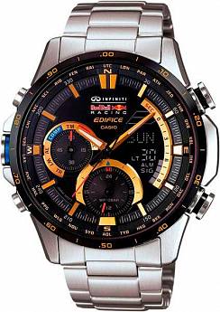 ERA-300RB-1A