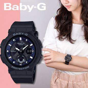 BGA-250-1A