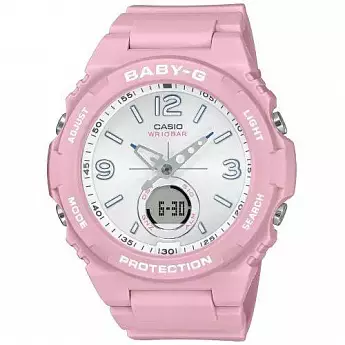 BGA-260SC-4A