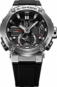 GST-B200-1A