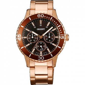 UX02001T