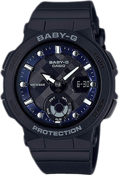 BGA-250-1A