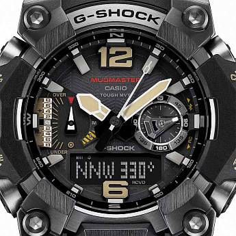 GWG-B1000-1A