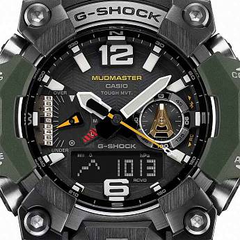 GWG-B1000-3A