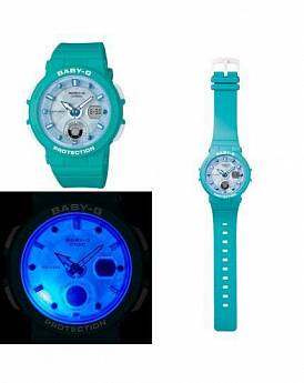 BGA-250-2A