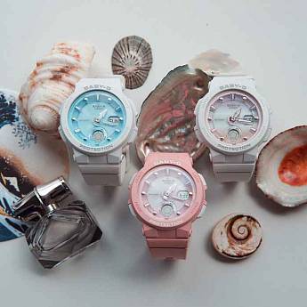 BGA-250-7A1