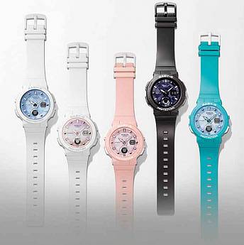 BGA-250-7A1