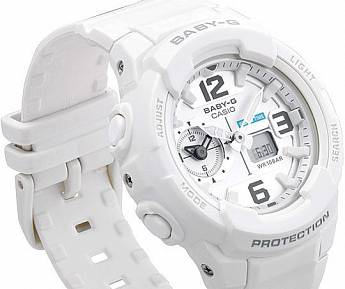 BGA-230-7B