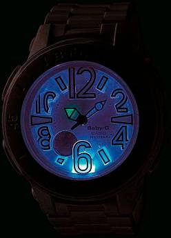 BGA-170-7B1