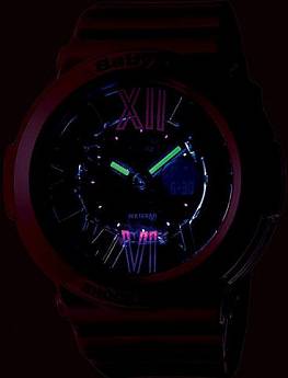 BGA-160-4B