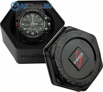 GW-A1000-1A