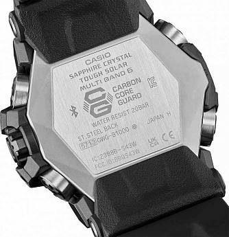 GWG-B1000-1A
