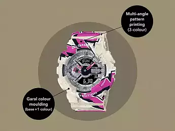 GA-110SS-1A